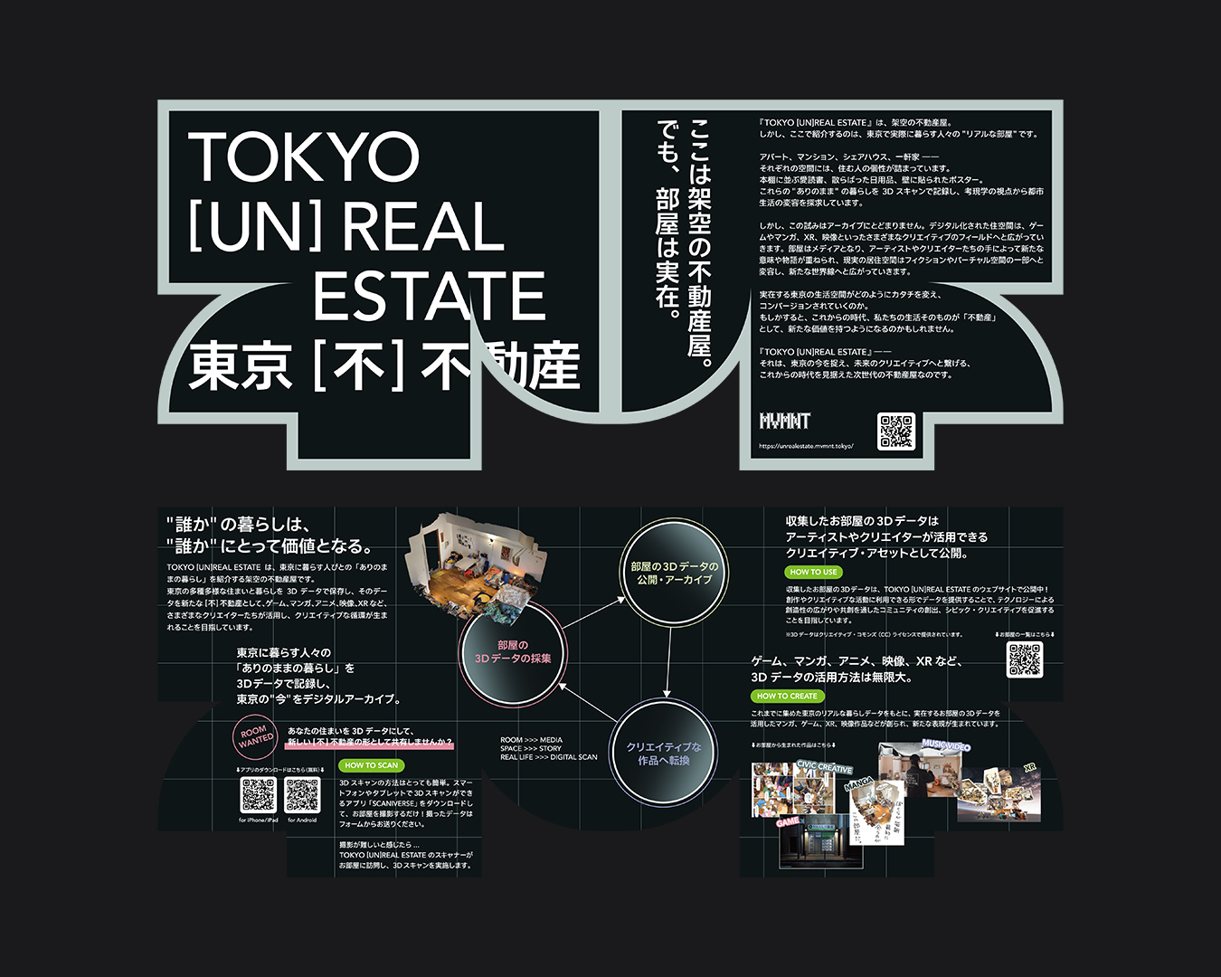 TOKYO [UN]REAL ESTATE / 東京[不]不動産